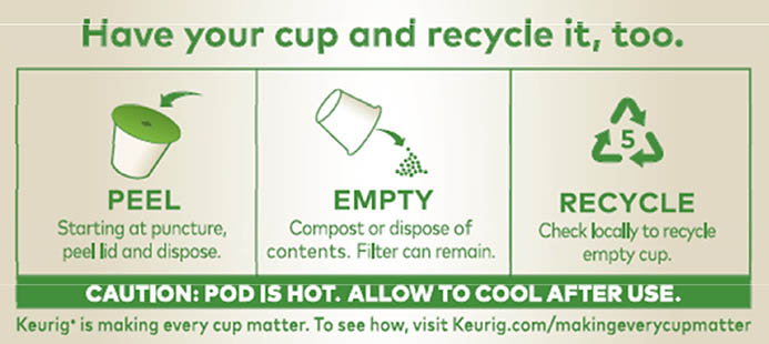 Keurig-recycling-instructions-screen-grab-web