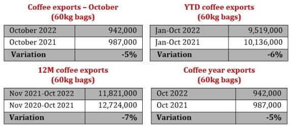 Exp-Oct-Eng-575x252